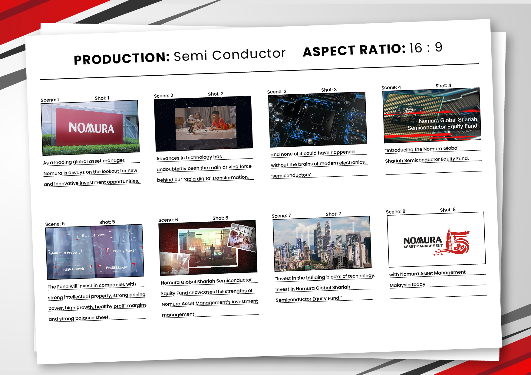 Storyboard mockup for Nomura Asset Management Malaysia's Semi Conductor Fund