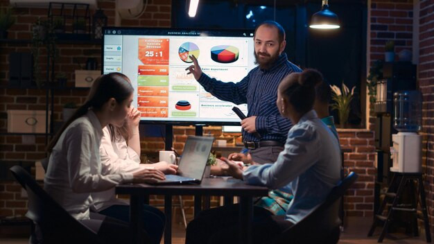 How to Choose the Best Digital Marketing Agency in Malaysia