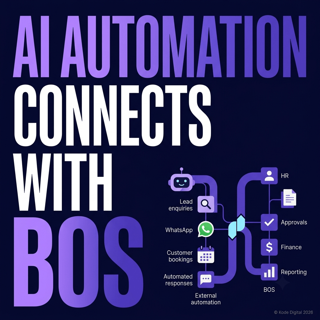 ai-automation-connects-with-bos-malaysia